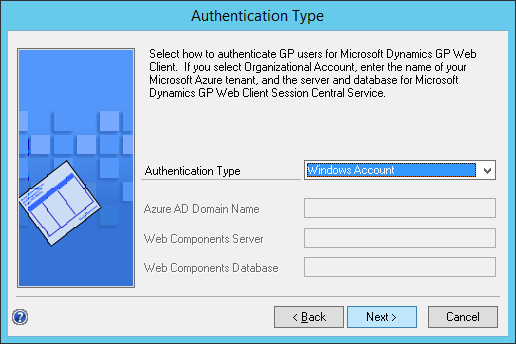 Authentication Type