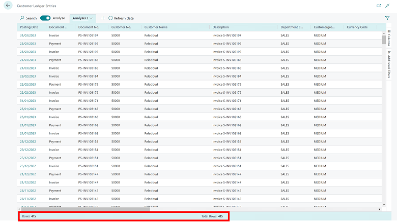 Analyze data in list pages and queries using data analysis mode - Business  Central